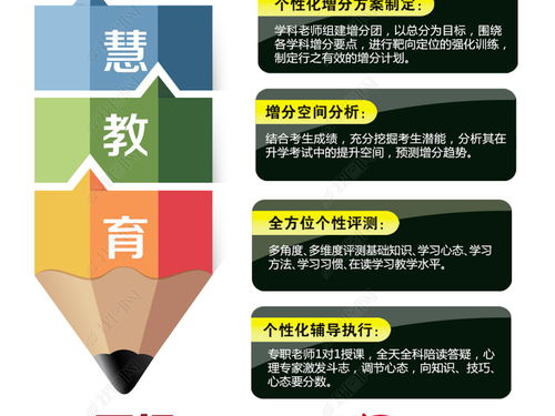 寒假學(xué)霸養(yǎng)成計(jì)劃 | 2024寒假培訓(xùn)班火熱招生，開啟你的蛻變之旅！